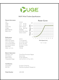 UGE HoYi! Specifications